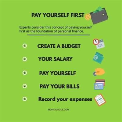How Do You Pay Yourself as a Sole Proprietorship?