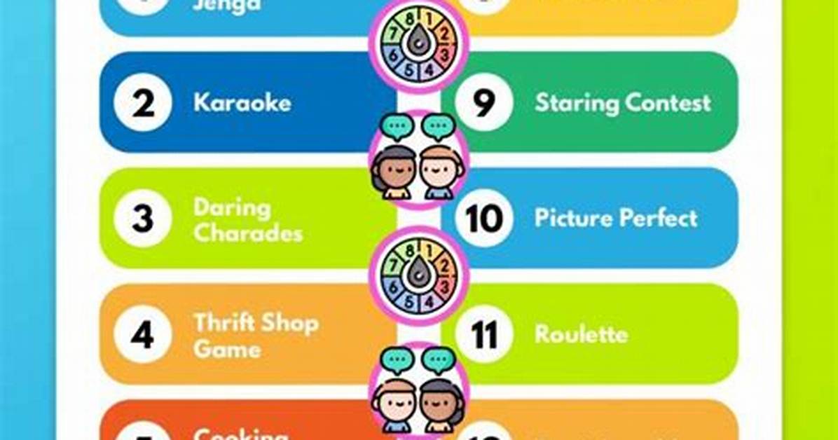 How Do You Play a Couple in 20 Questions?