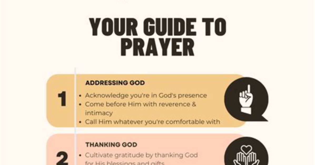 How Do You Pray a Powerful Prayer to Get Results?