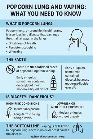 How Do You Prevent Popcorn Lung?