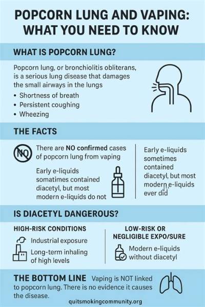 How Do You Prevent Popcorn Lung?