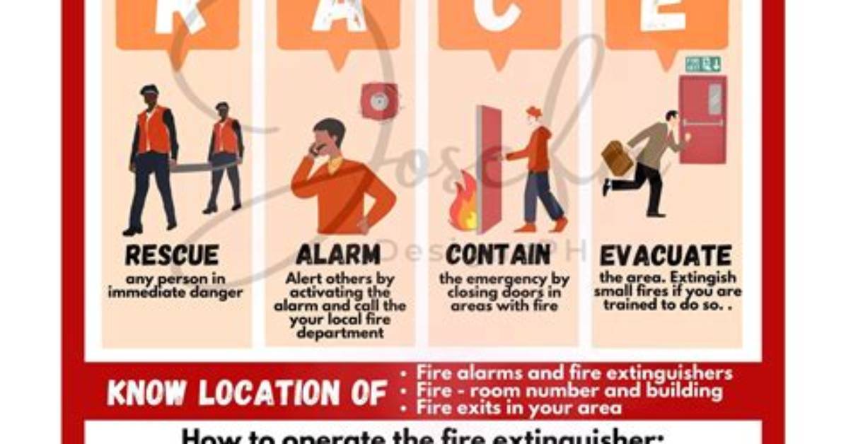 How Do You Promote Fire Safety in the Workplace?