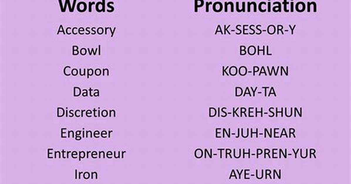 How Do You Pronounce Epigynum?