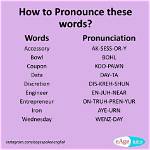 How Do You Pronounce Epigynum?