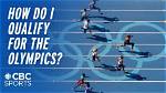 How Do You Qualify for the Olympics in Curling?