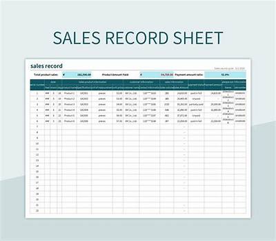 How Do You Record the Sale of an Intangible Asset?
