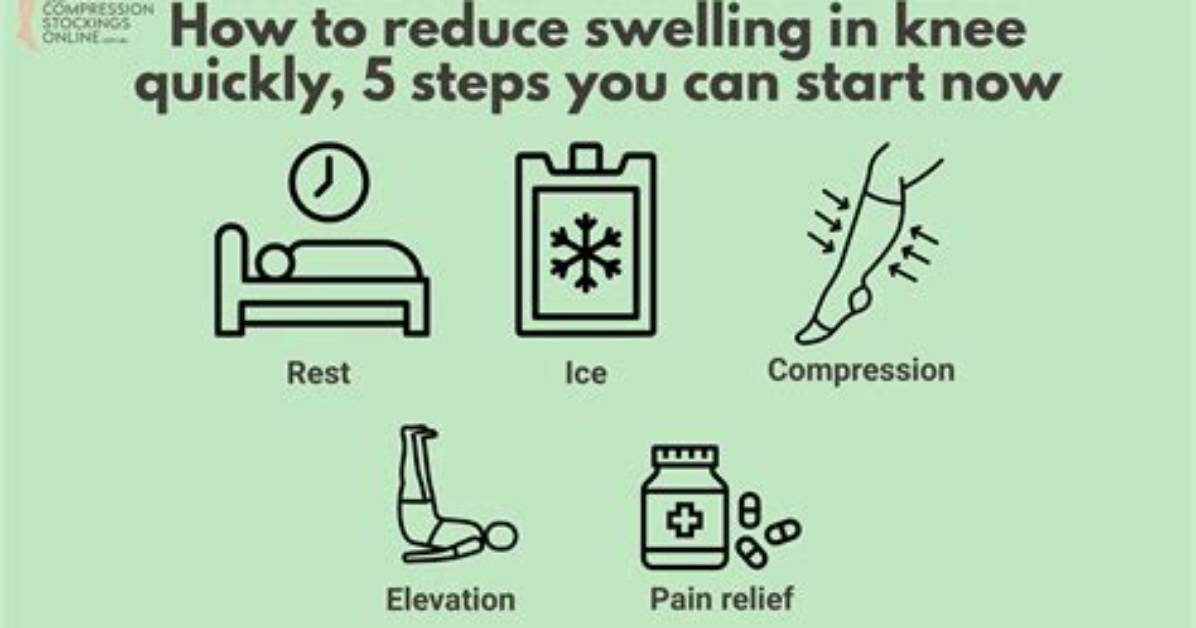 How Do You Reduce Swelling from an Abscess?