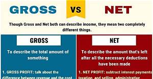 How Do You Remember Gross or Net?