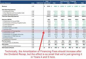 How Do You Report Dividends and Distributions?