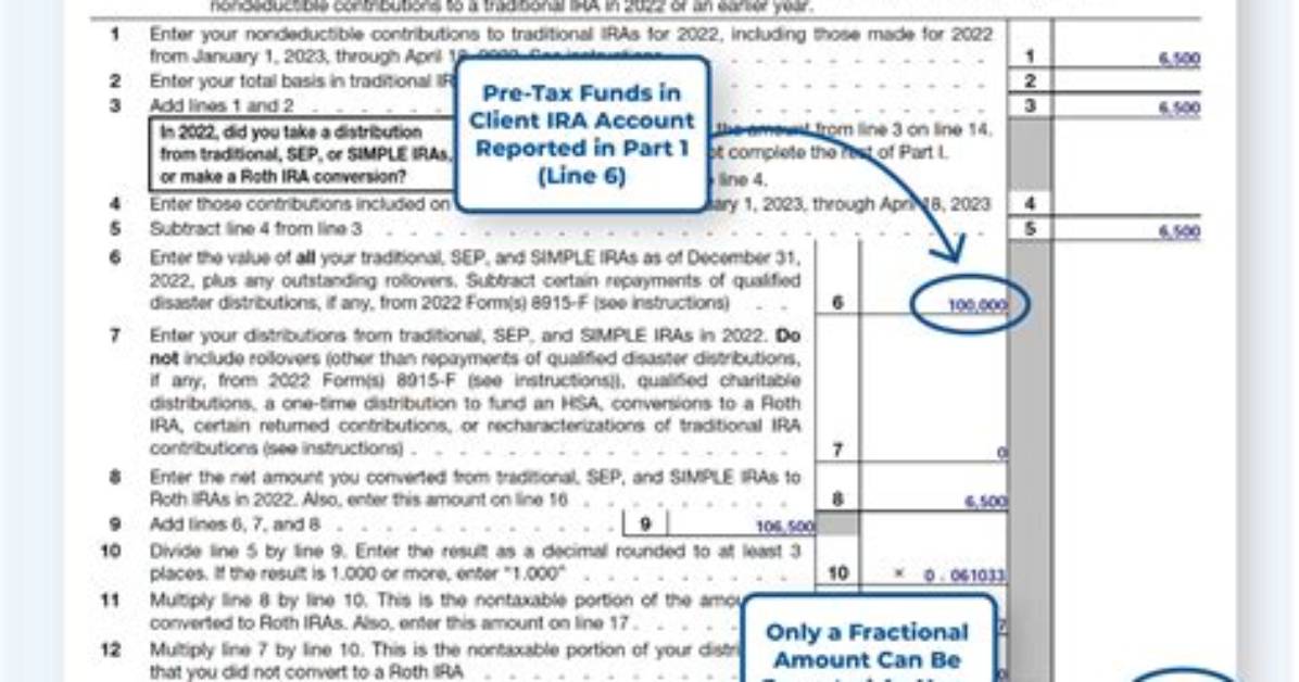 How Do You Report Ira Distributions?
