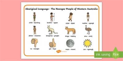 How Do You Say Baby in Aboriginal?