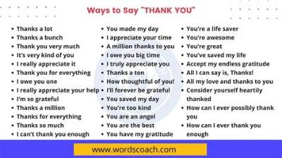How Do You Say Thank You for Reading My Application?