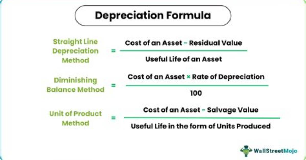 How Do You Separate Depreciation?