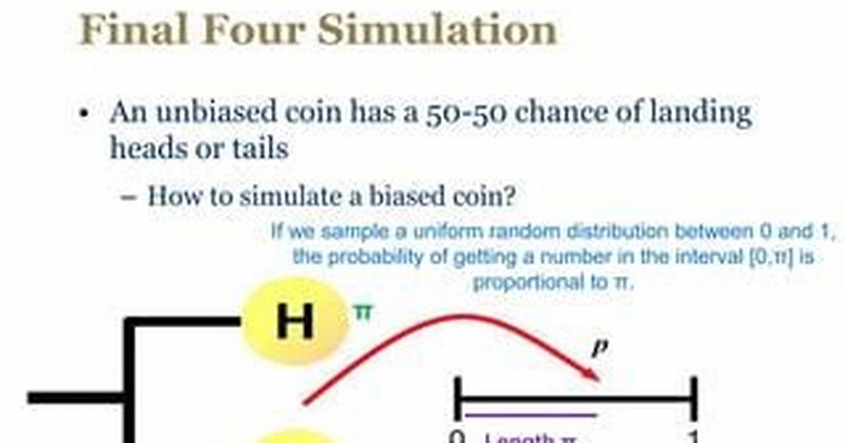 How Do You Simulate an Unbiased Coin with a Biased Coin?