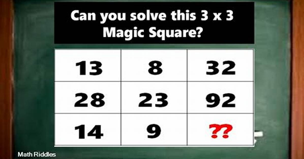 How Do You Solve 3×3 Magic Squares?