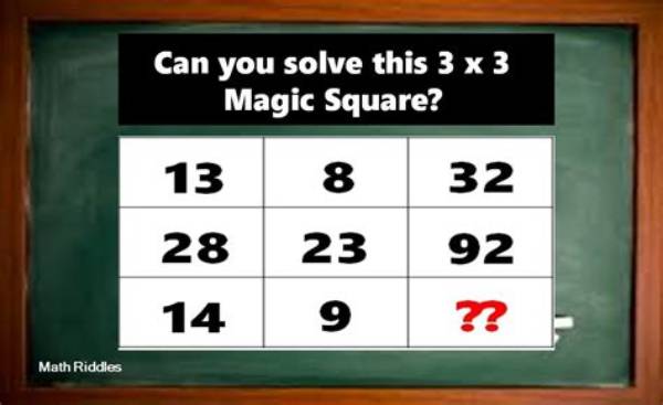 How Do You Solve 3×3 Magic Squares?