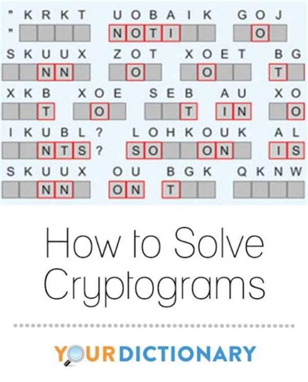 How Do You Solve a Cryptogram with Numbers and Letters?