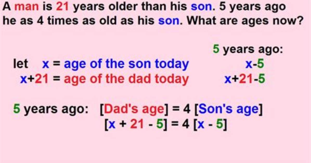 How Do You Solve Age Problems?