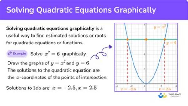 How Do You Solve Graph Problems?