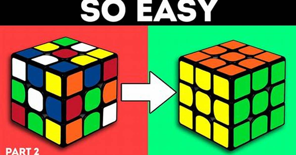 How Do You Solve the Magic Box Puzzle?