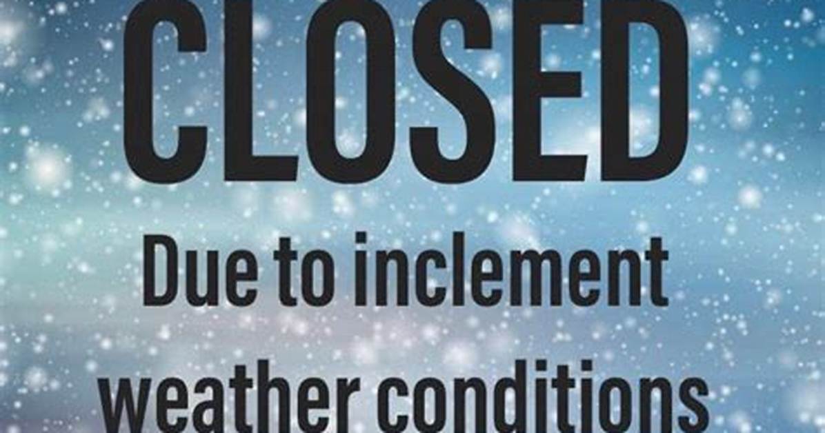 How Do You Spell Inclement