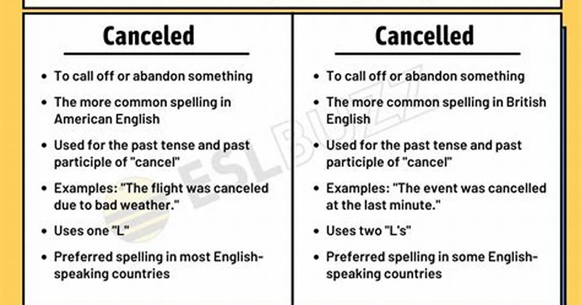 How Do You Spell Unexcelled?