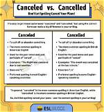 How Do You Spell Unexcelled?
