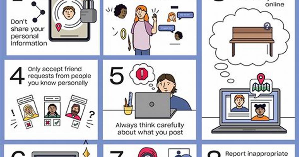 How Do You Stay Safe in Photographs?