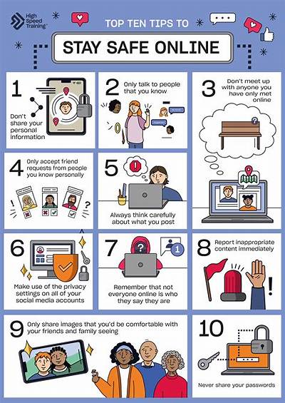 How Do You Stay Safe in Photographs?