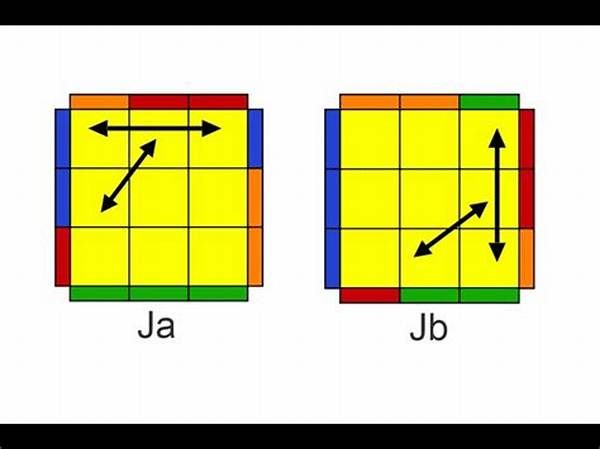 How Do You Swap 2 Adjacent Corners on a 2×2?