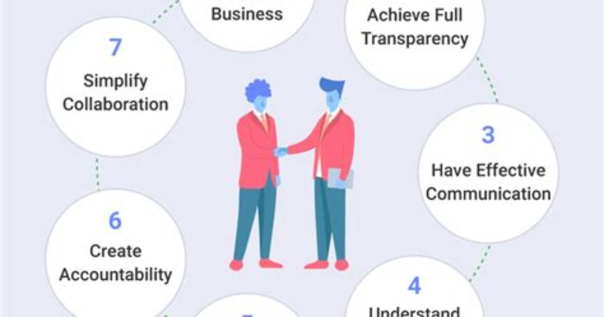 How Do You Talk to Clients About Investments?