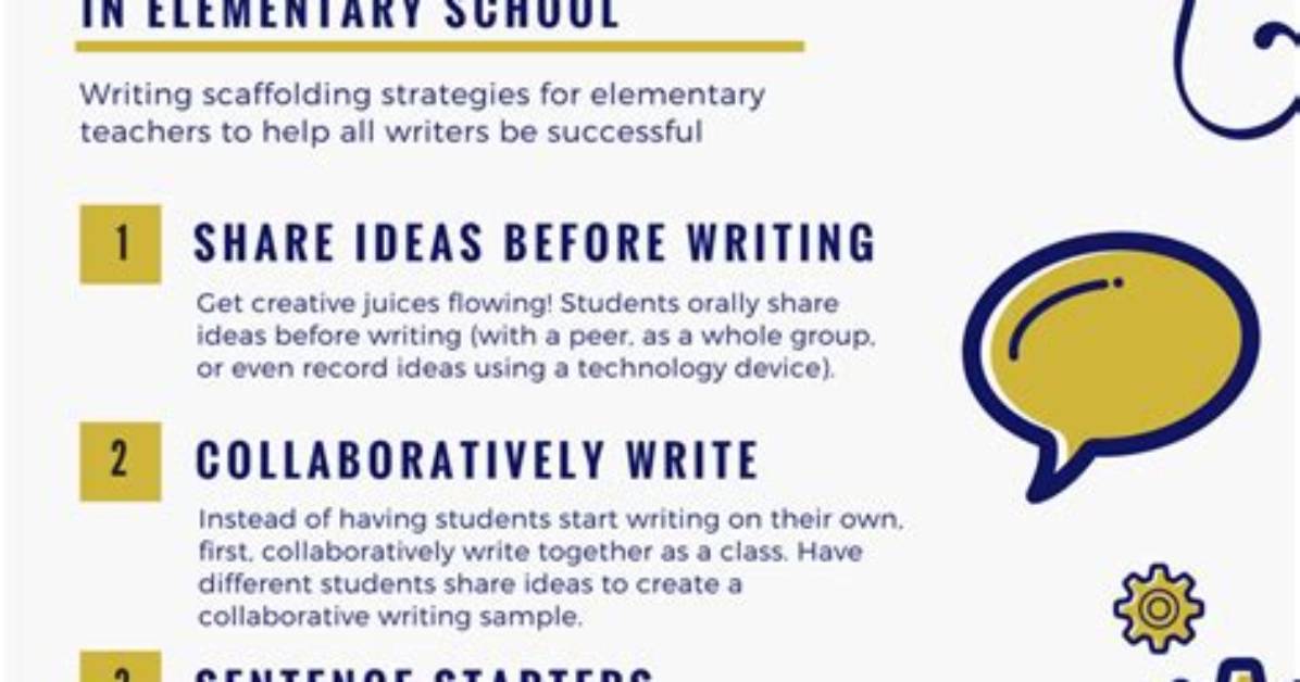 How Do You Teach Writing to Struggling Writers?