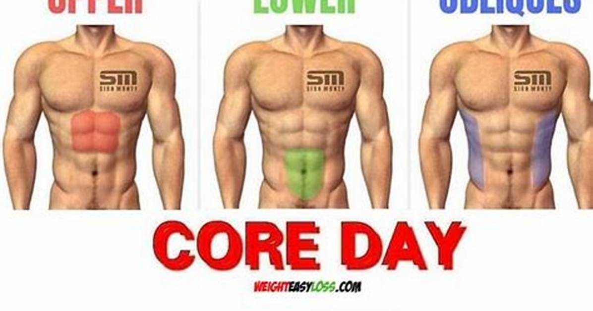 How Do You Work Your Abs While Swimming?