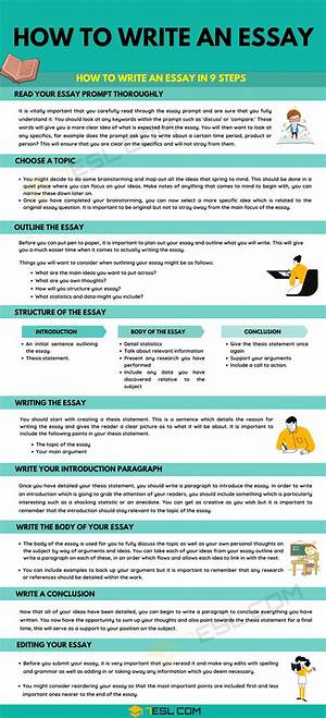 How Do You Write a Good Essay Evaluation?