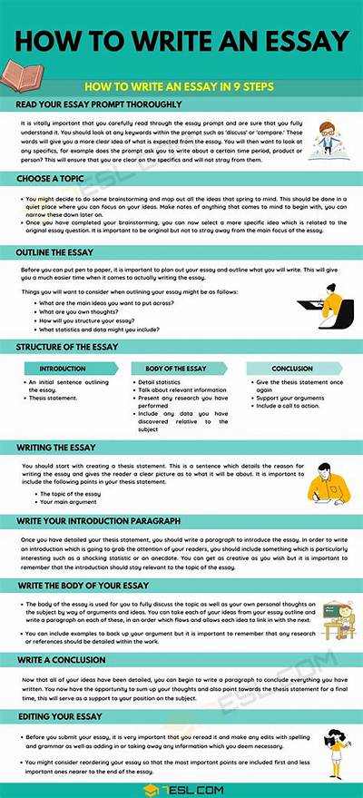How Do You Write a Good Essay Evaluation?