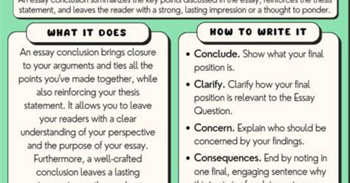 How Do You Write a Valid Conclusion?