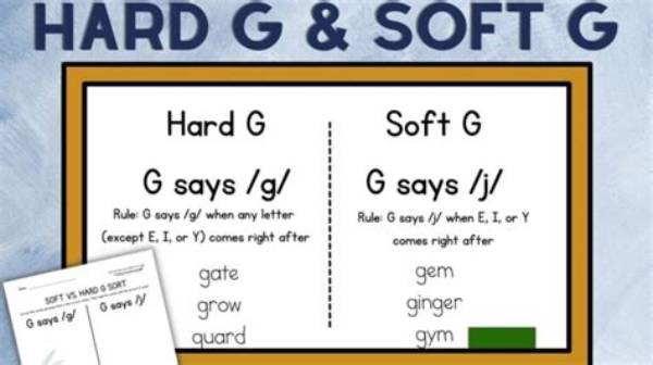 How Do You Write Hard G?