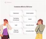 How Does a Divorced Woman Feel?