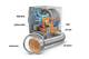 How Does a Dryer Lint Trap Work?
