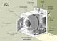 How Does a Gas Dryer Work?