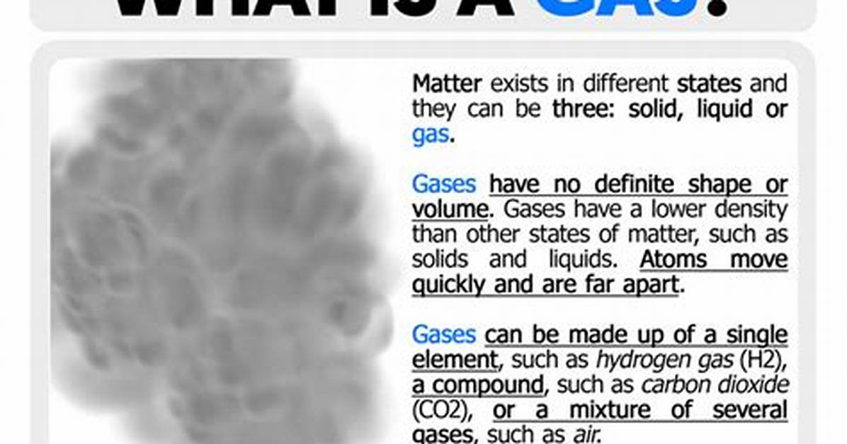 How Does a Gas