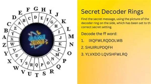 How Does a Secret Decoder Ring Work?