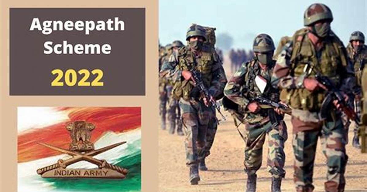 How Does Agneepath Scheme Work? Explained