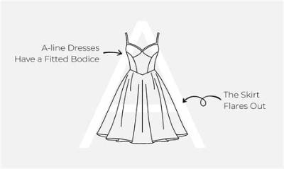 How Does an a Line Dress Look?