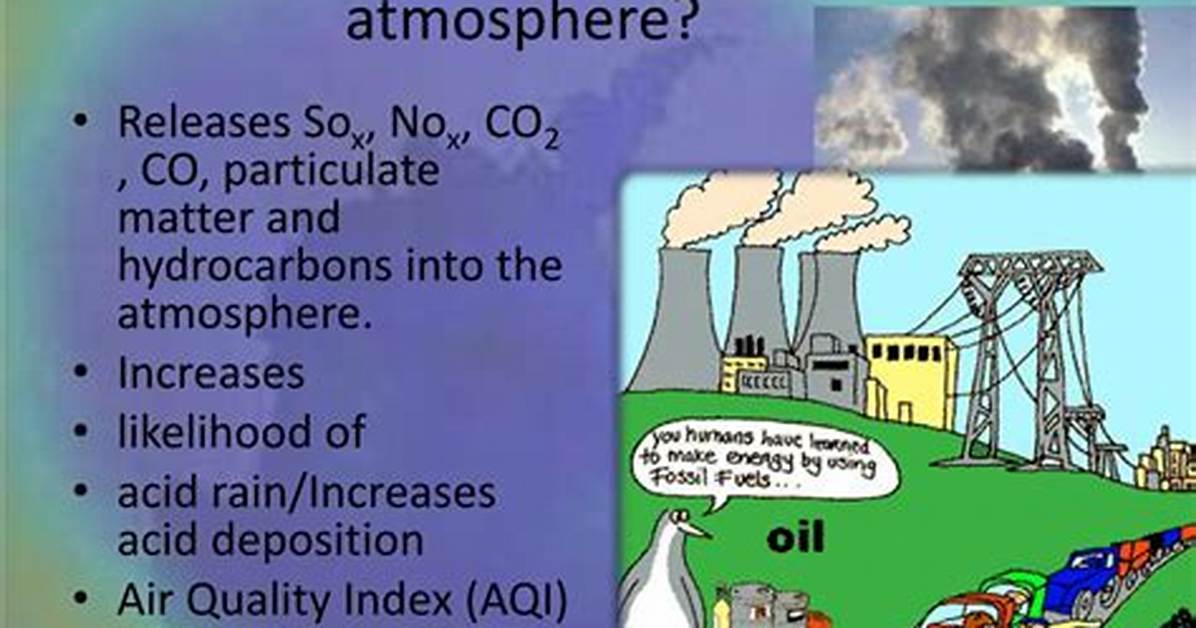 How Does Burning Fossil Fuels Affect the Water Cycle