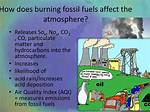 How Does Burning Fossil Fuels Affect the Water Cycle