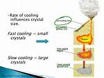 How Does Cooling Rate Affect the Crystal Size of Minerals in Igneous Rocks?