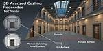 How Does Culling Work?