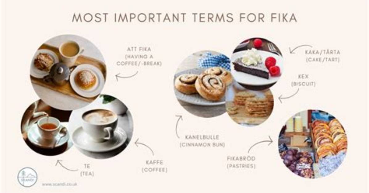 How Does Fika Work?