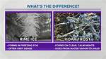 How Does Hoar Frost Form